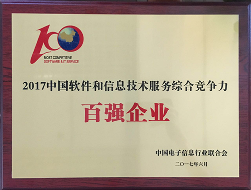 尊时凯龙·(中国区)人生就是搏!