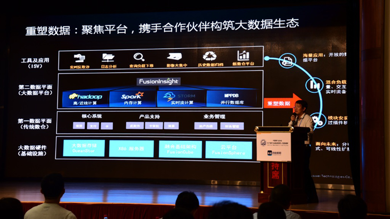 ��ʱ������(�й���)�������ǲ�!