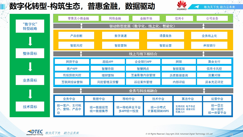 ��ʱ������(�й���)�������ǲ�!