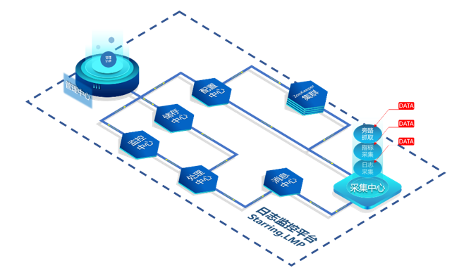 ��ʱ������(�й���)�������ǲ�!