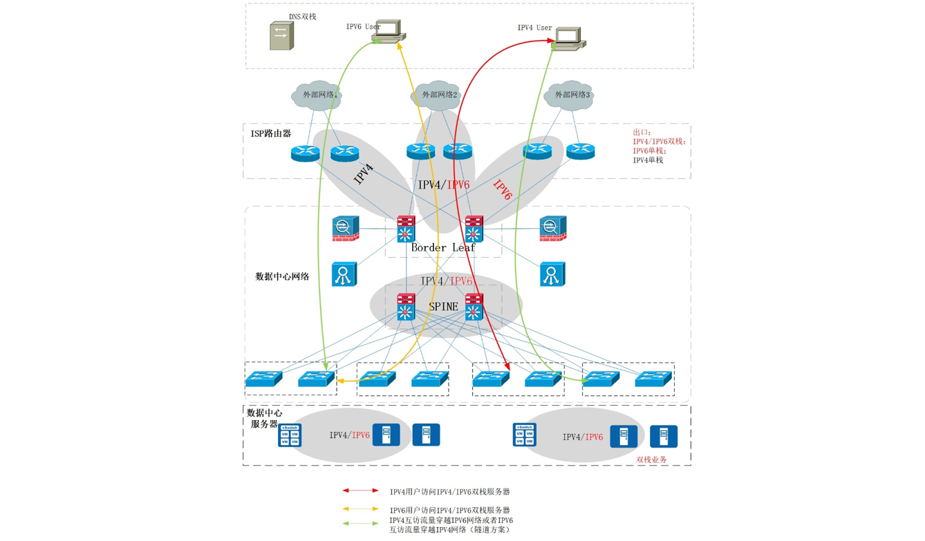 ��ʱ������(�й���)�������ǲ�!