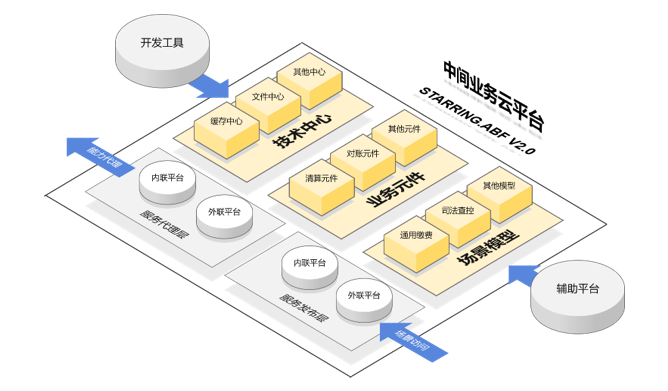 ��ʱ������(�й���)�������ǲ�!