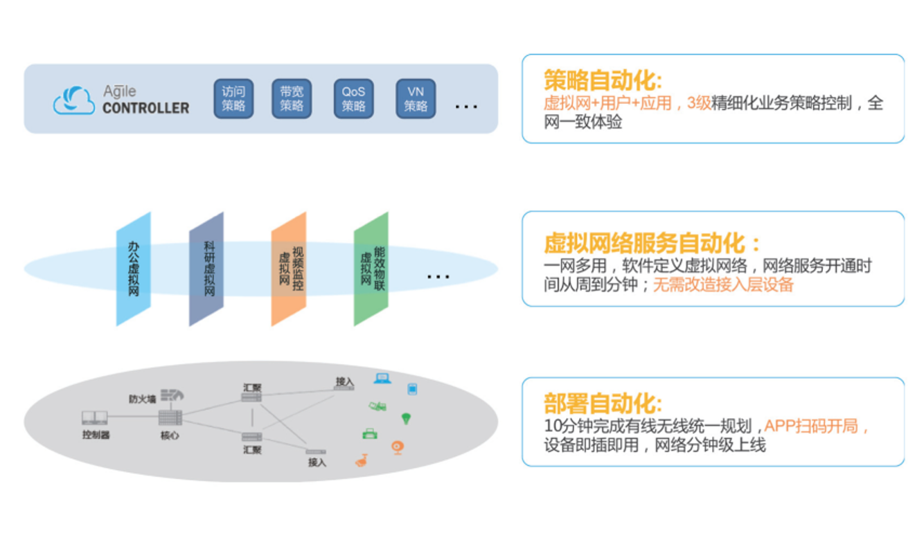 ��ʱ������(�й���)�������ǲ�!