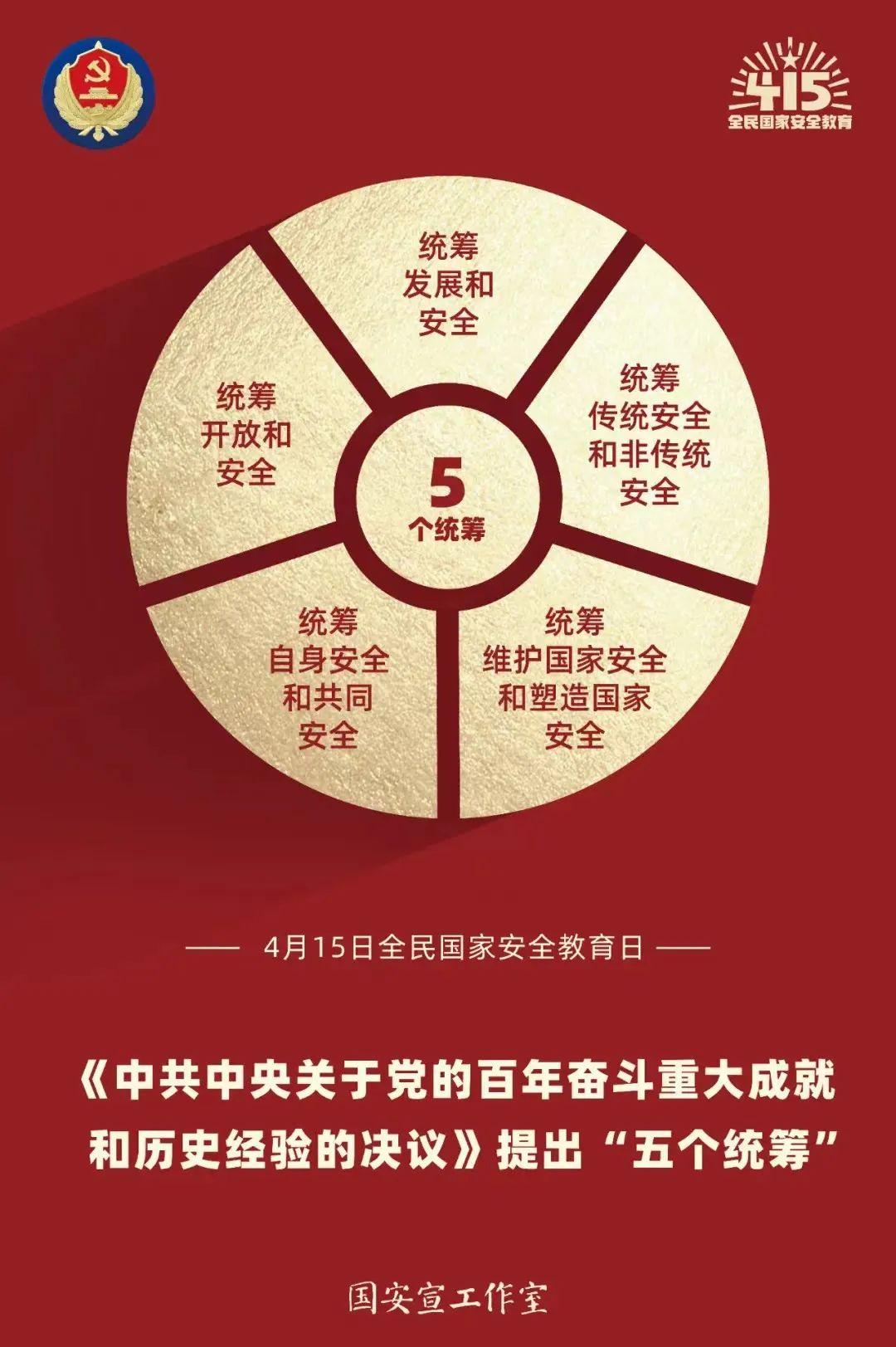 ��ʱ������(�й���)�������ǲ�!