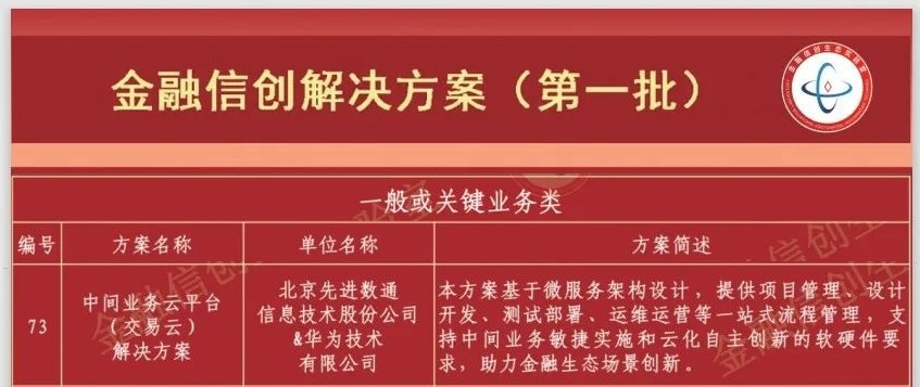 ��ʱ������(�й���)�������ǲ�!