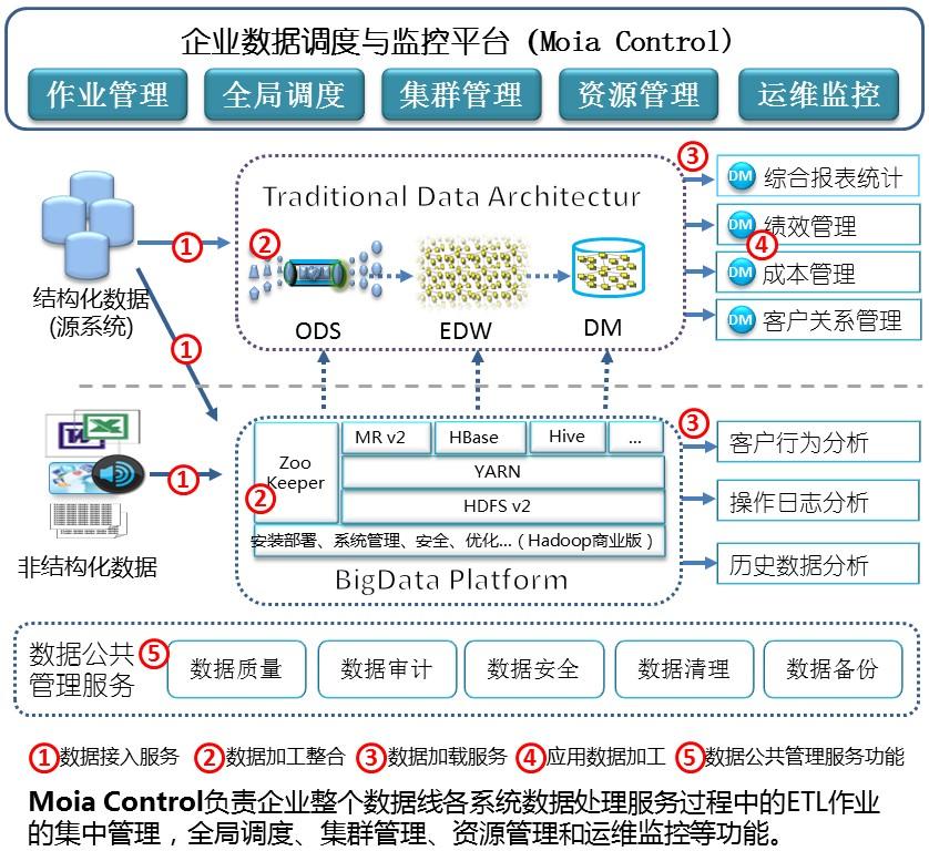 尊时凯龙·(中国区)人生就是搏!