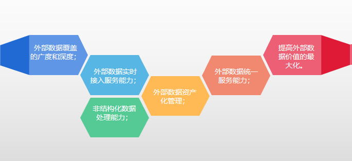 ��ʱ������(�й���)�������ǲ�!