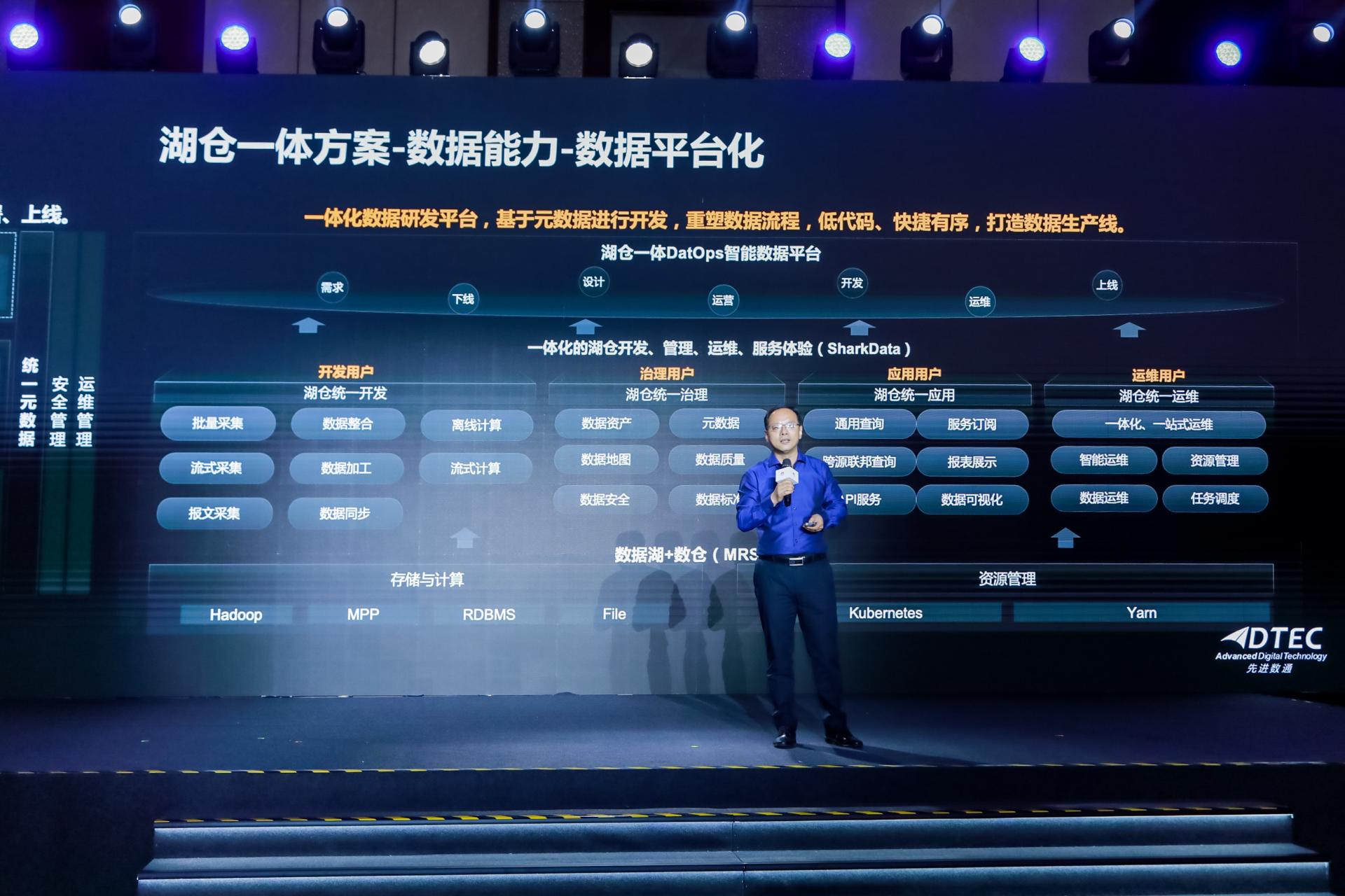 ��ʱ������(�й���)�������ǲ�!