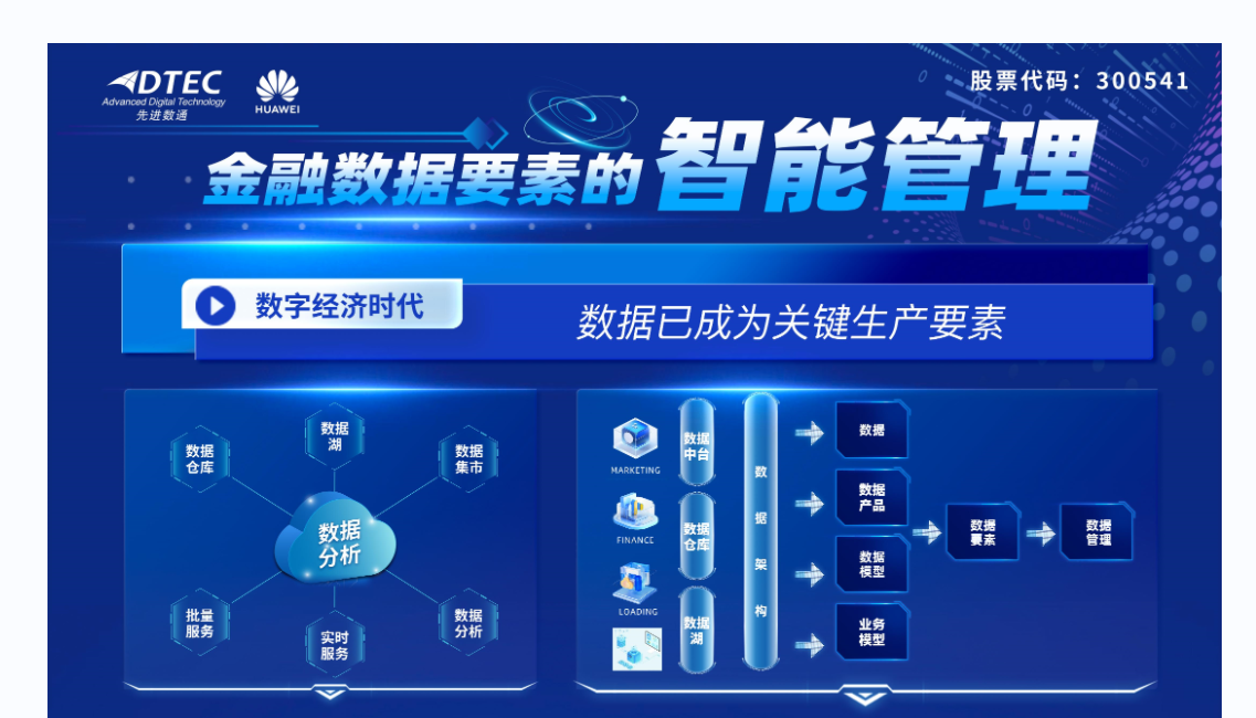 ��ʱ������(�й���)�������ǲ�!