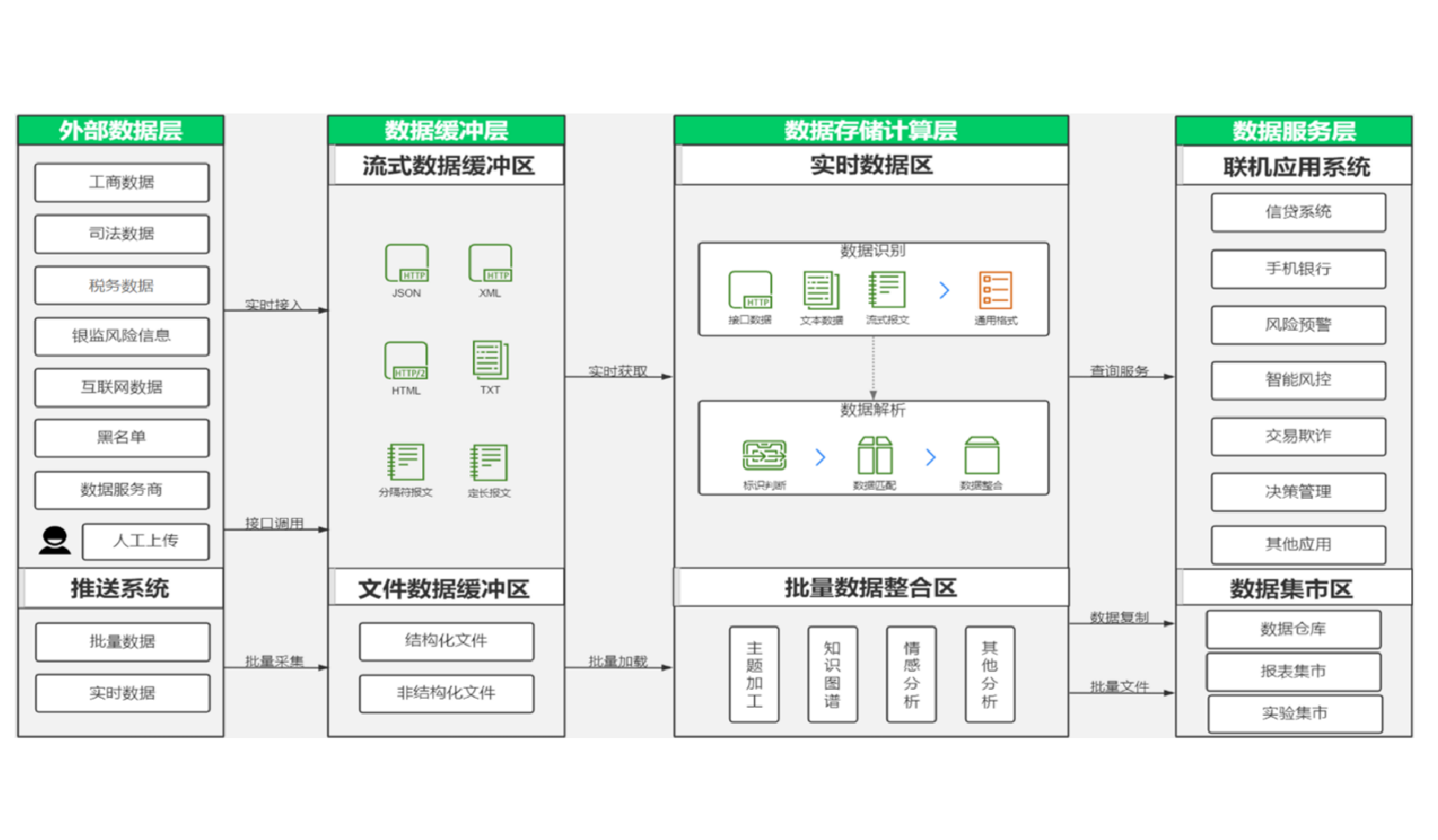 ��ʱ������(�й���)�������ǲ�!