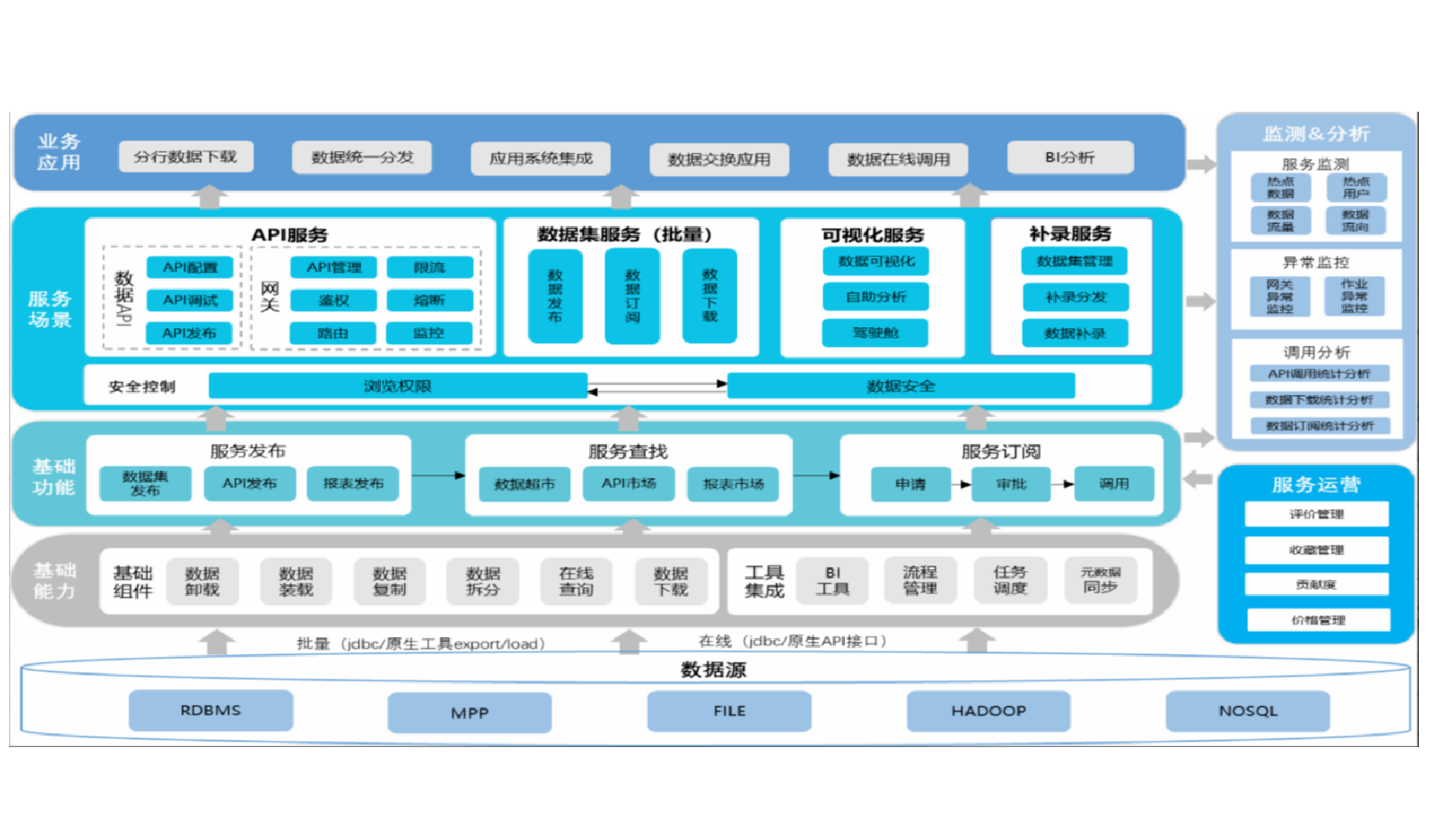 ��ʱ������(�й���)�������ǲ�!