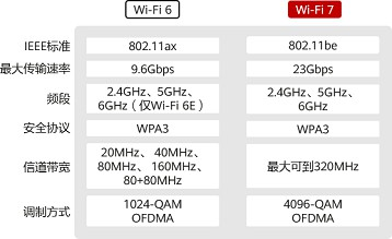 ��ʱ������(�й���)�������ǲ�!