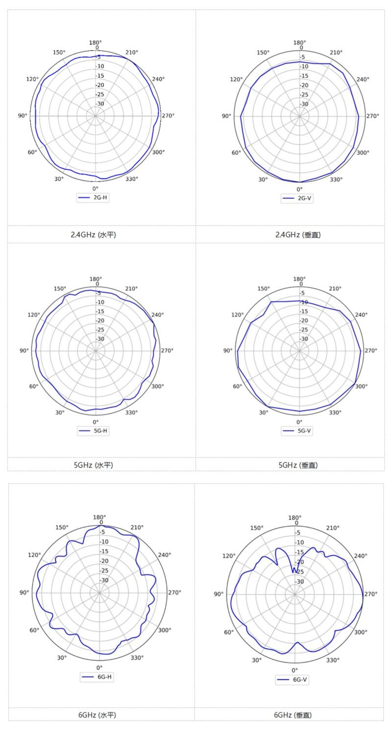 ��ʱ������(�й���)�������ǲ�!