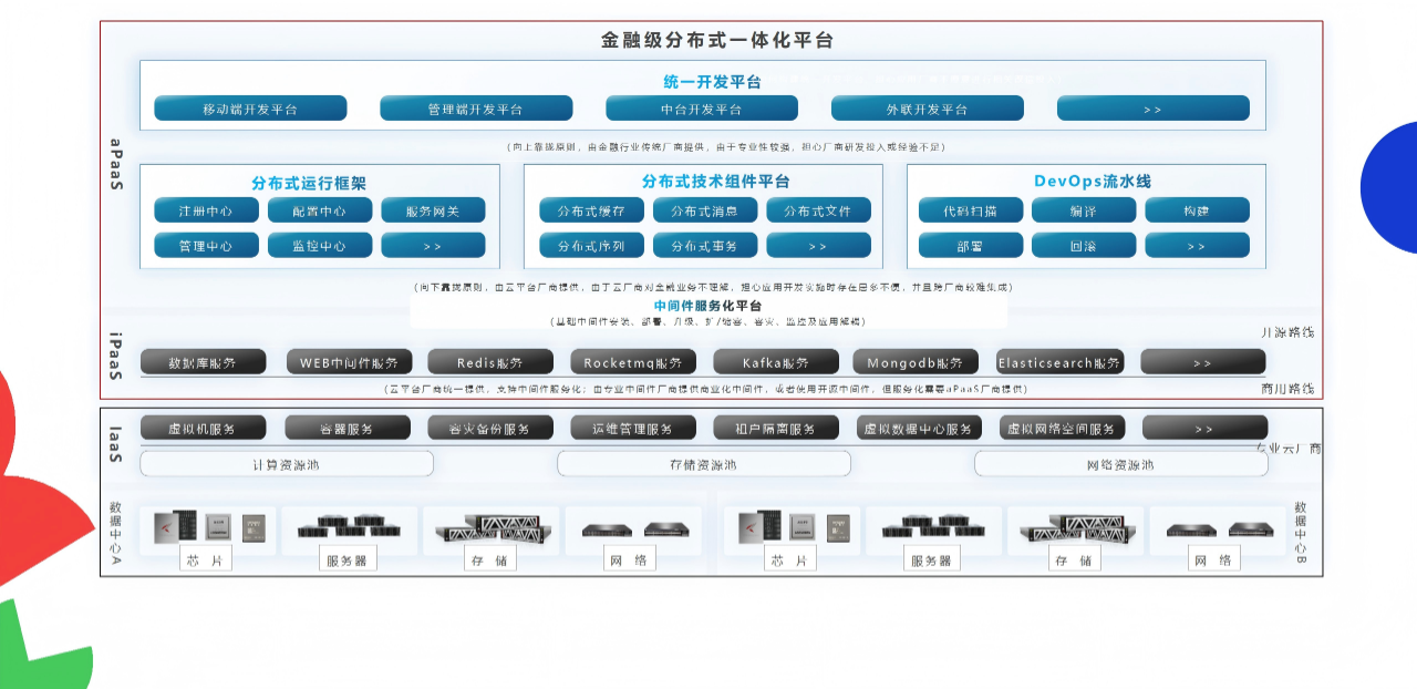 ��ʱ������(�й���)�������ǲ�!